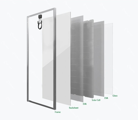 Paneles solares fotovoltaicos de vidrio de bajo hierro 440w Células solares Panel de energía solar por encargo