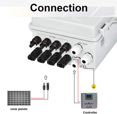4 Cajas de combinación impermeables de cuerdas para el sistema solar