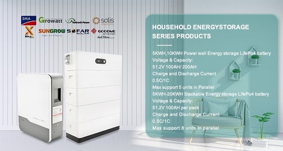 Batería de almacenamiento de energía personalizada Batería solar de iones de litio de 10k montada en la pared para el hogar