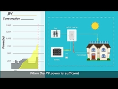 Sistema de energía solar híbrida de 410-700Watt 5KW 10KW 15KW 20KW